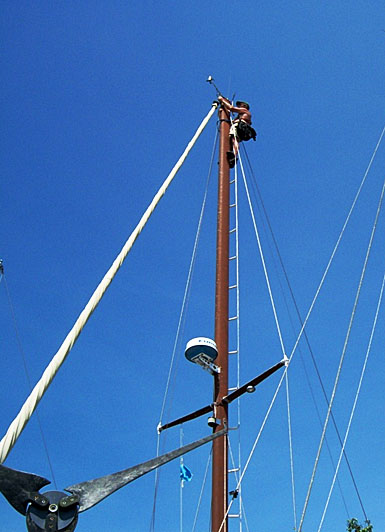Mast Climbing